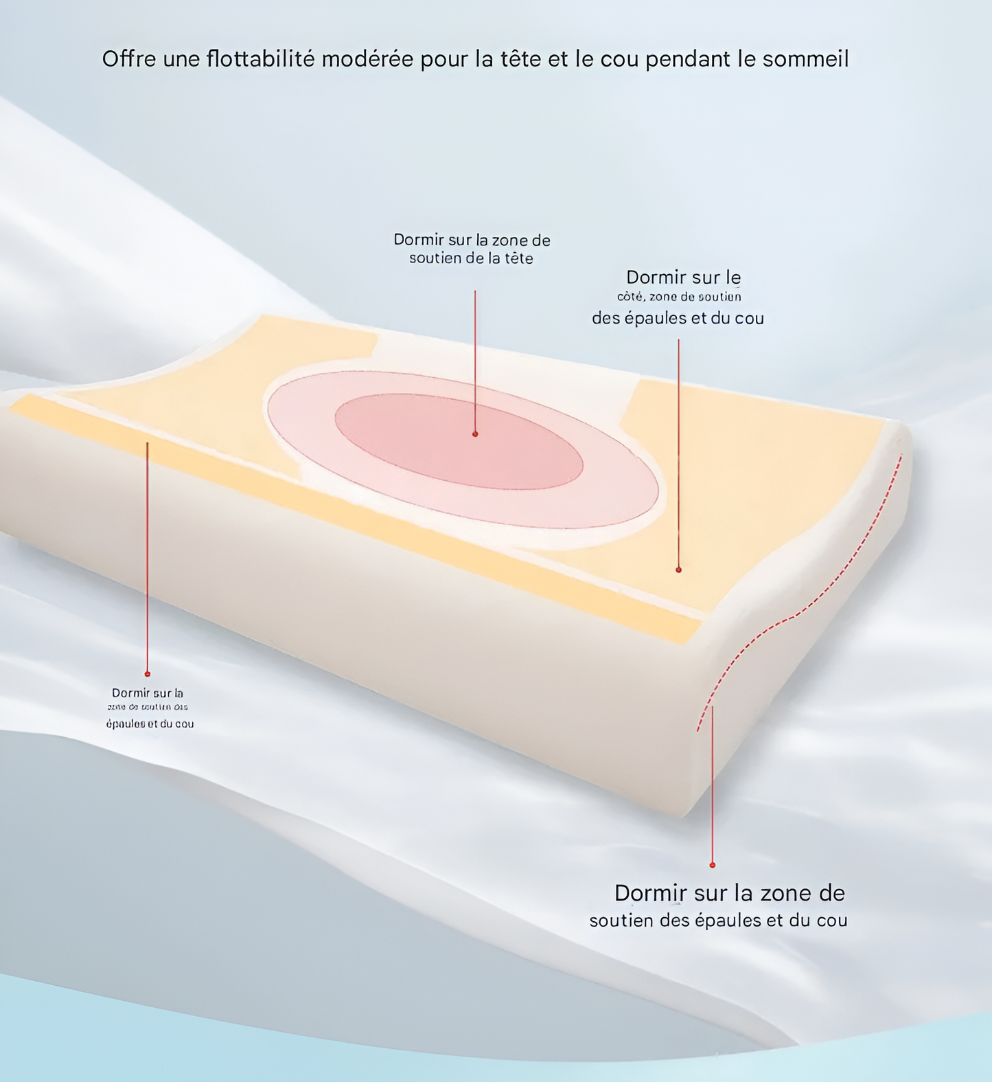 DodoCalin™ – Le coussin réconfortant pour enfants