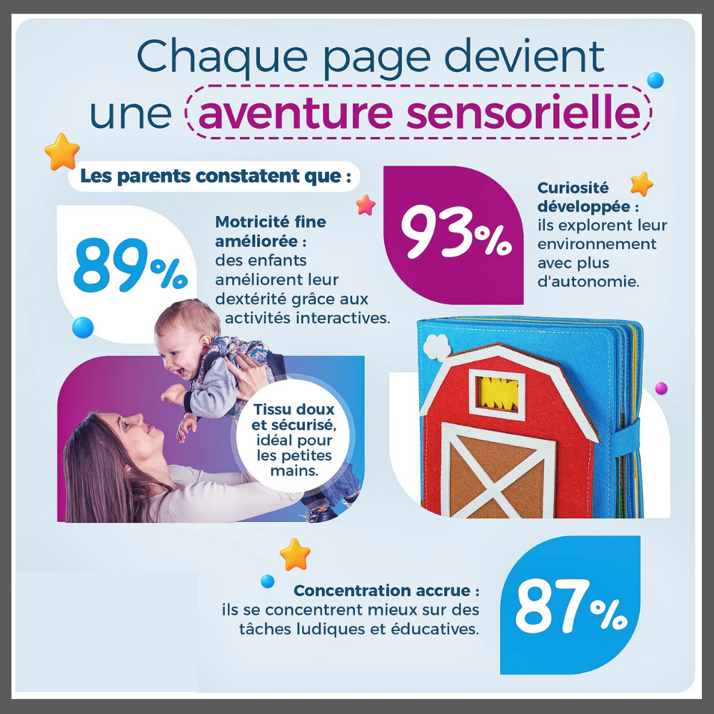 MiniCurieux™ – Le Livre d’Éveil Sans Écran