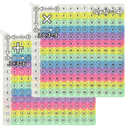 EduMathix™ – Tableau Ludique 12x12 pour Apprendre les Multiplications